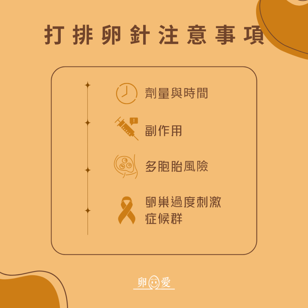 打排卵針